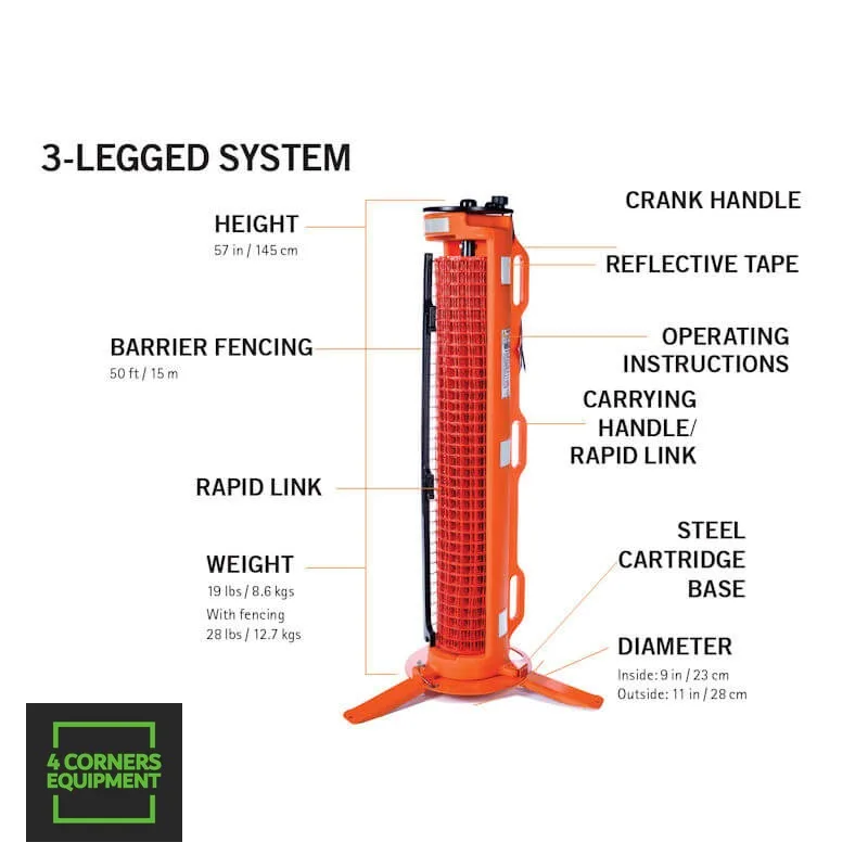 RapidRoll 3-Legged portable barrier system deployed with orange fencing