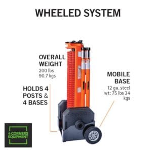 The RapidRoll® Wheeled Portable Barrier System