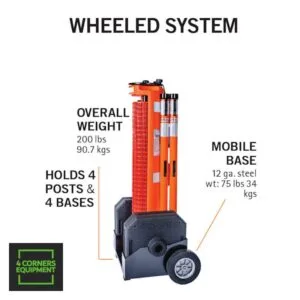 The RapidRoll® Wheeled Portable Barrier System